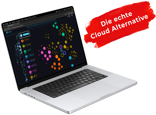 Die echte Cloud Alternative